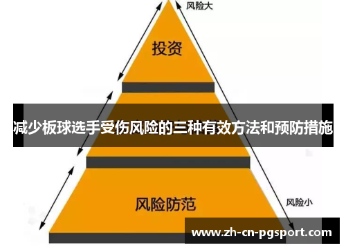减少板球选手受伤风险的三种有效方法和预防措施