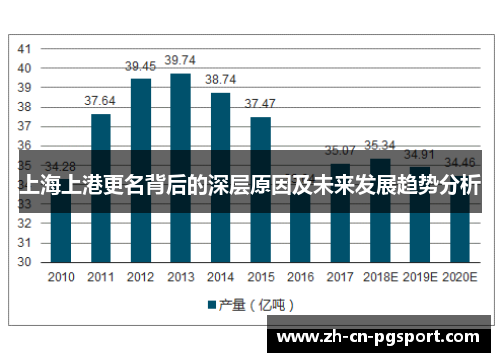 上海上港更名背后的深层原因及未来发展趋势分析