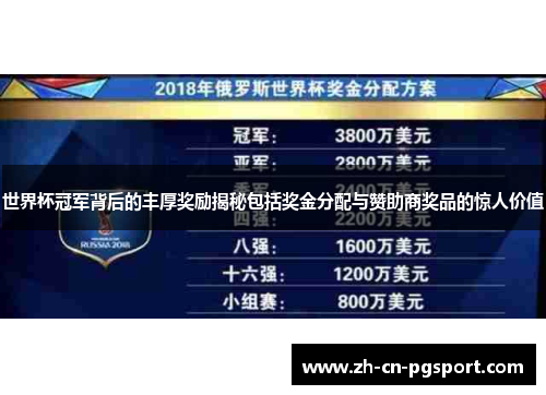 世界杯冠军背后的丰厚奖励揭秘包括奖金分配与赞助商奖品的惊人价值
