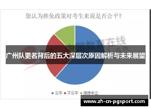 广州队更名背后的五大深层次原因解析与未来展望