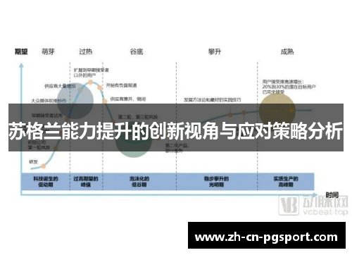 苏格兰能力提升的创新视角与应对策略分析
