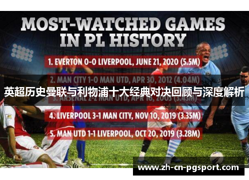 英超历史曼联与利物浦十大经典对决回顾与深度解析