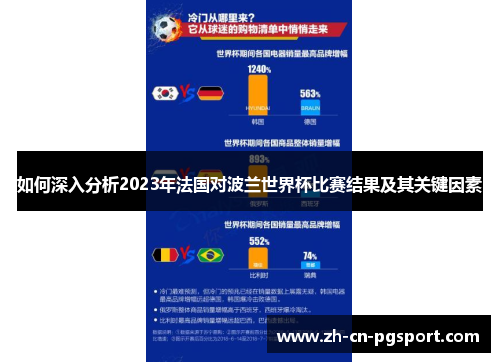 如何深入分析2023年法国对波兰世界杯比赛结果及其关键因素