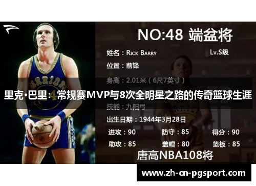 里克·巴里：常规赛MVP与8次全明星之路的传奇篮球生涯