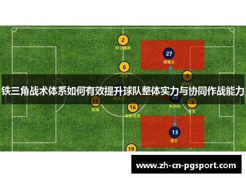 铁三角战术体系如何有效提升球队整体实力与协同作战能力