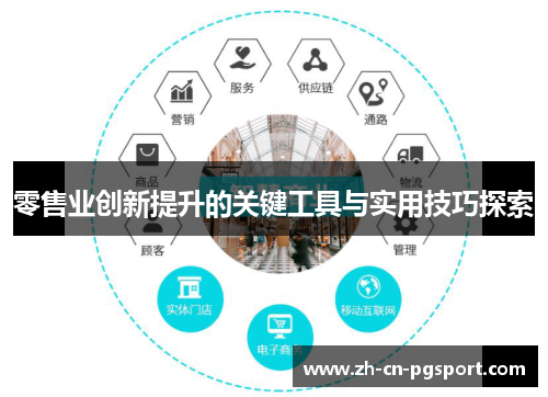 零售业创新提升的关键工具与实用技巧探索