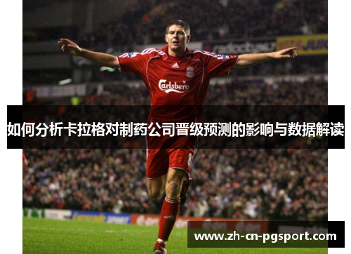 如何分析卡拉格对制药公司晋级预测的影响与数据解读