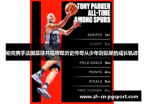 帕克携手法国篮球共筑辉煌历史传奇从少年到巨星的成长轨迹
