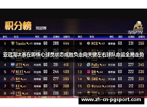 亚冠淘汰赛在即核心球员状态成胜负走向关键左右球队命运全局走势